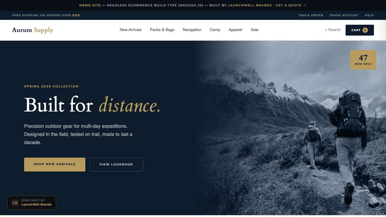 Aurum Supply Co. preview