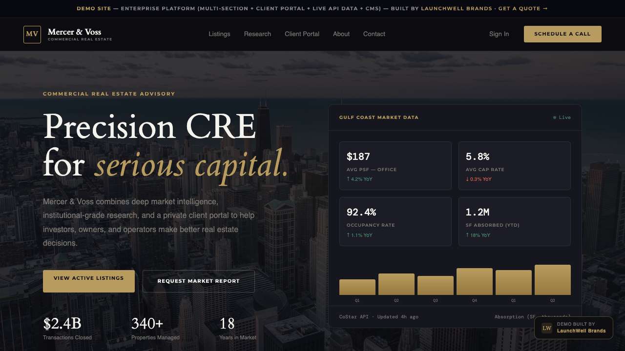 Mercer & Voss preview